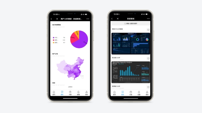 DataFocus搜索式BI-报表智能诊断分析工具-智能洞察