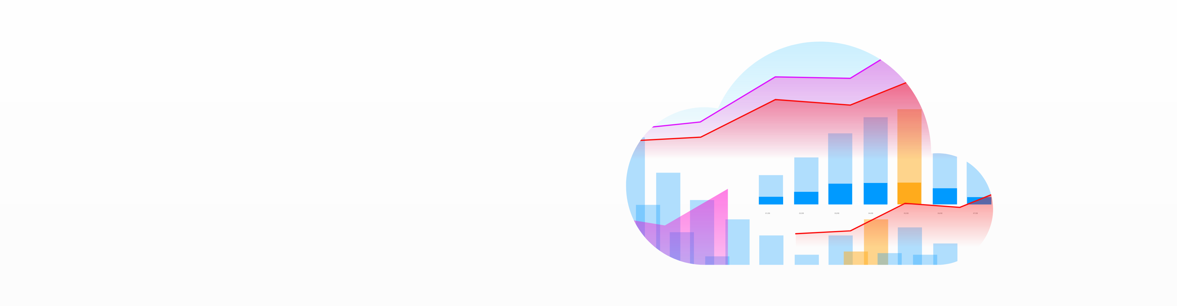 DFC是生于云端——DataFocus智能搜索式交互数据分析BI