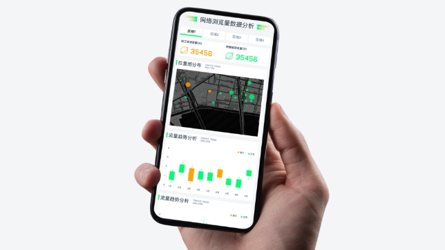 移动端集成——Focus Search多样的集成方式
