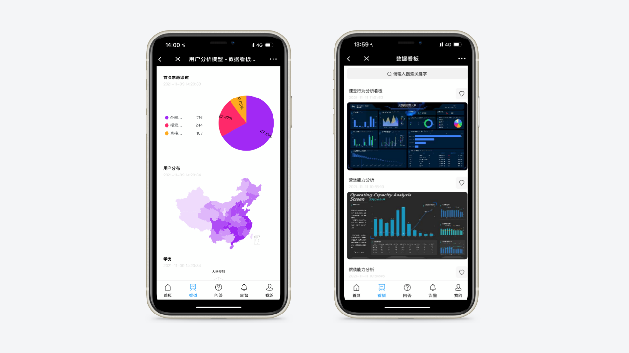 医疗行业信息化解决方案-多端支持,随时查看
