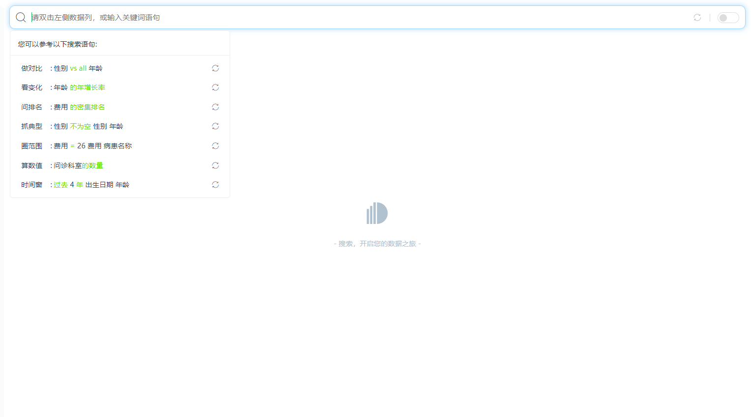医疗行业信息化解决方案-零代码BI,人人可用