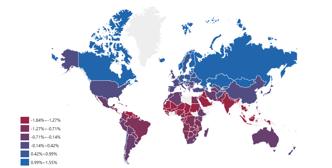 电商新零售行业解决方案-获取即时数据洞察力