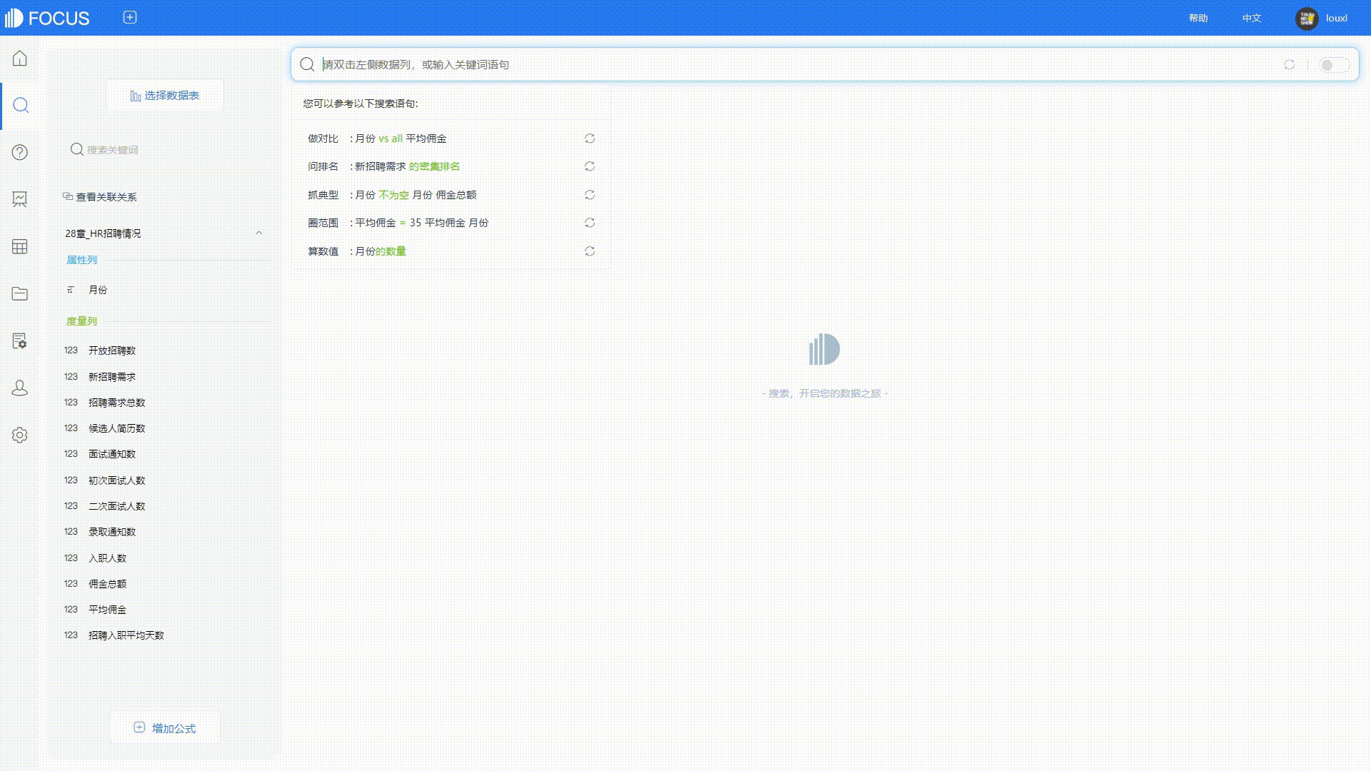 DataFocus智能搜索式BI人力资源部解决方案可视化效果展示-搜索式数据分析展现
