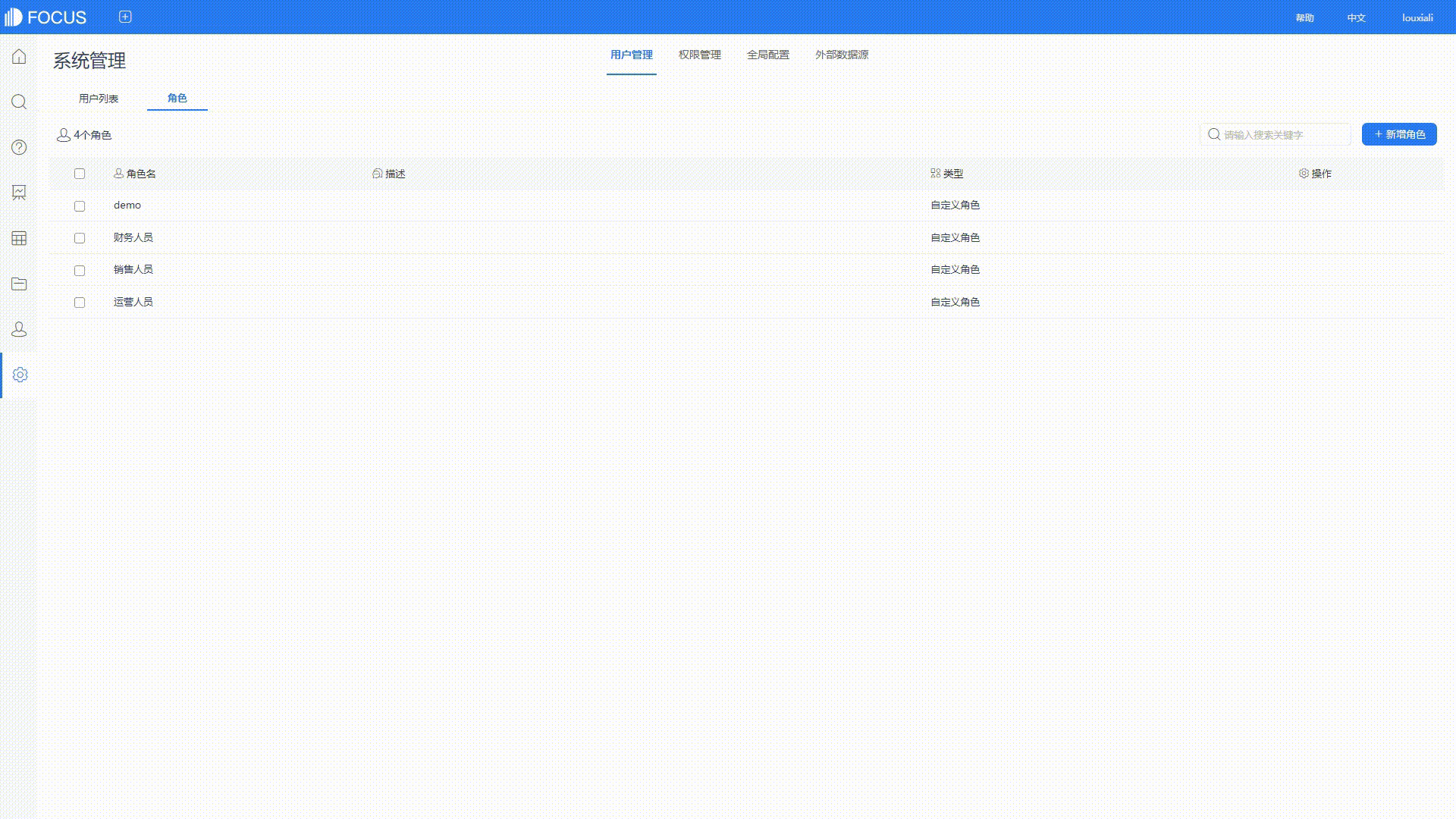 DataFocus智能搜索式BI信息技术部解决方案可视化效果展示-创新的搜索式数据分析