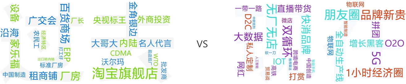 从向市场要规模，到向数据要效益——DataFocus塑造数据驱动型组织