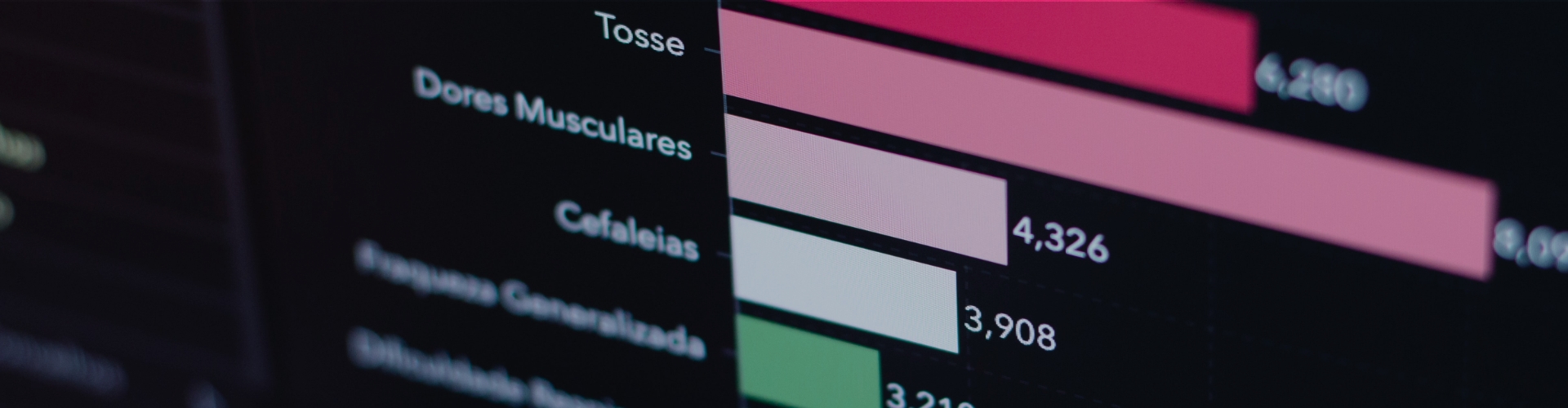 从纷繁复杂的业务数据中构建数据分析模型